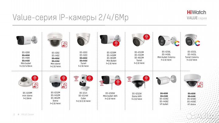 4Мп скоростная IP-камера DS-2DE2A404IW-DE3(C)