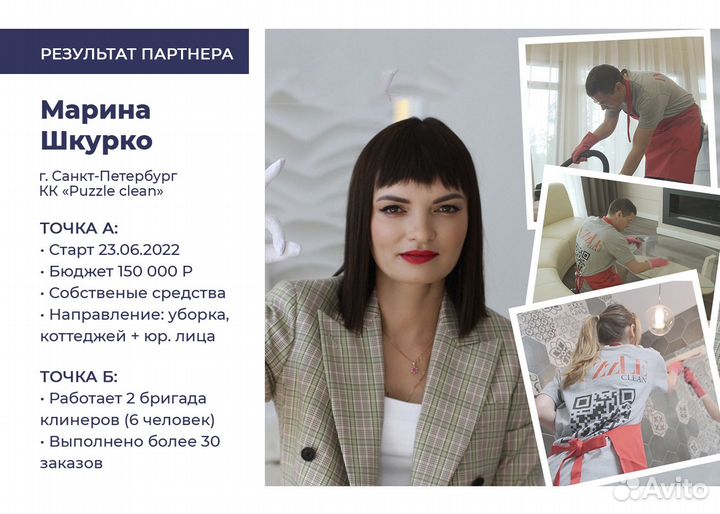 Готовая клининговая компания. Тула