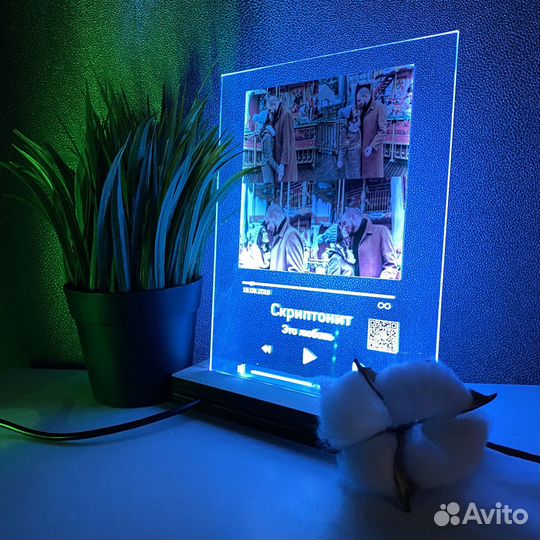 Постер с вашим фото