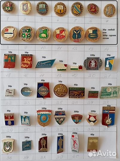 Значки СССР