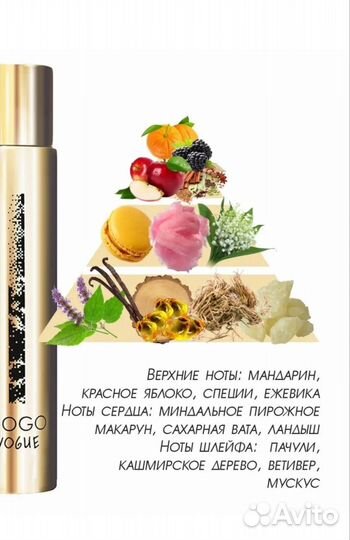 Духи женские Gogo Vogue