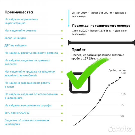 Ford Focus 1.8 МТ, 2006, 164 000 км