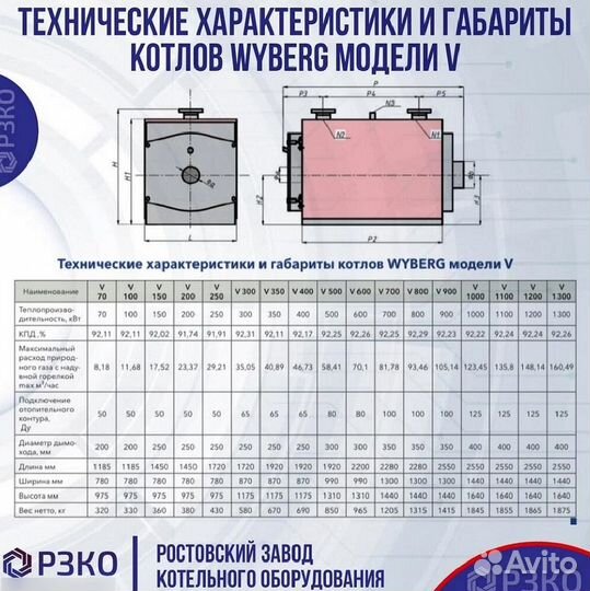 Котел промышленный на Газу Отработке Дизеле 960 kv