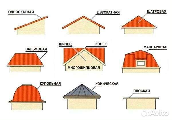 Кровельные работы