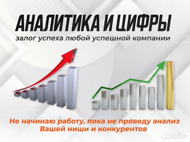 Авитолог Услуги авитолога