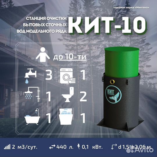 Септик под ключ Кит