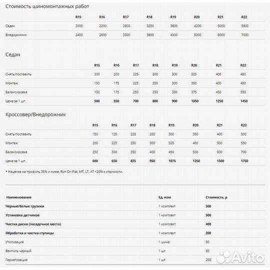 Triangle THW10 235/60 R18 103V