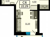 Квартира-студия, 22,3 м², 29/33 эт.