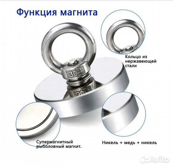 Неодимовый магнит