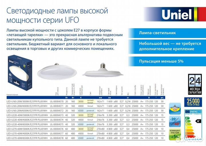 Лампа светодиодная 60W е27 UFO летающая тарелка