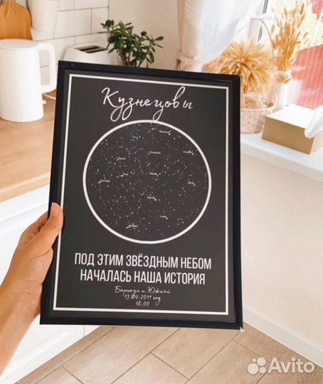 Карта звездного неба