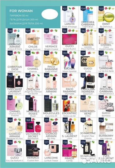 Парфюмерия