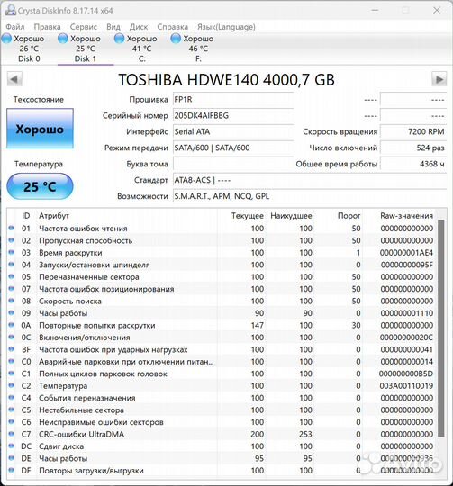 Жесткие диски HDD 1-4TB