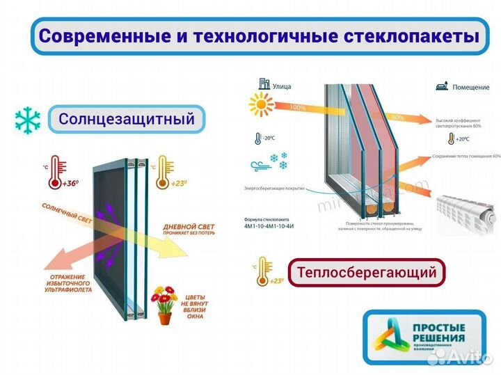 Пластиковые окна, двери от Производителя