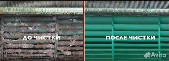 Чистка Сплит систем. Ремонт сплит систем