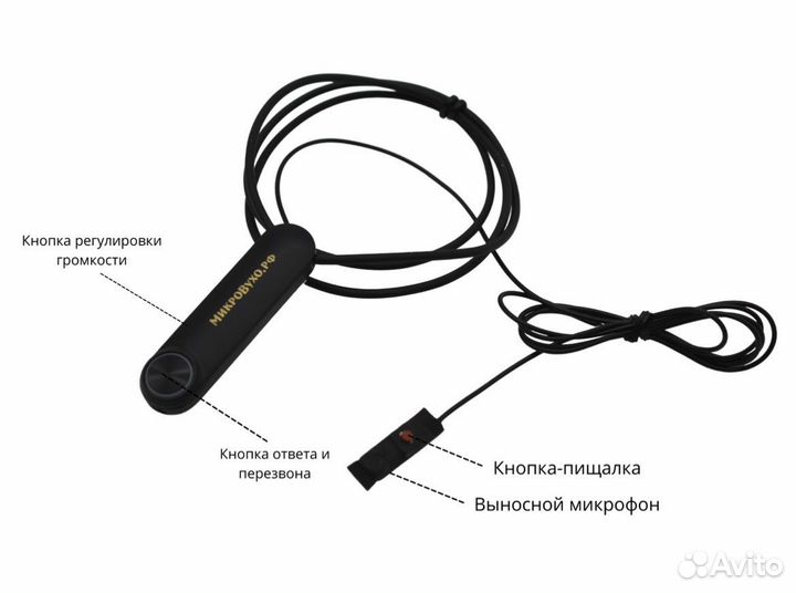 Микронаушник Аренда / Продажа Пермь