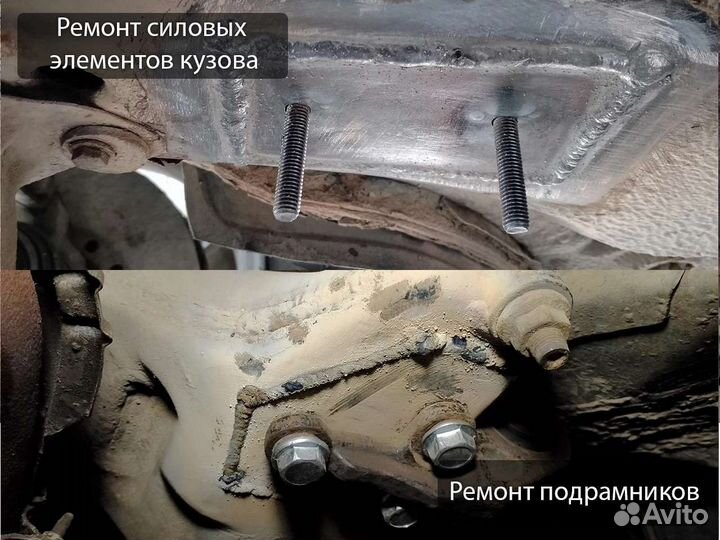 Сварка автомобилей