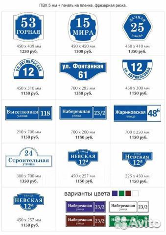 Наружная реклама, Вывески, Таблички, Бэклит