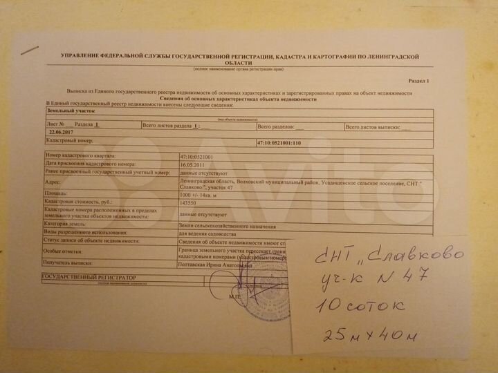 Участок 10 сот. (СНТ, ДНП)