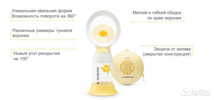 Молокоотсос Medela электронный Swing Flex