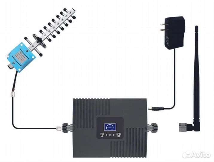 Усилители сотовой связи (репитерGSM, 3G, 4G)