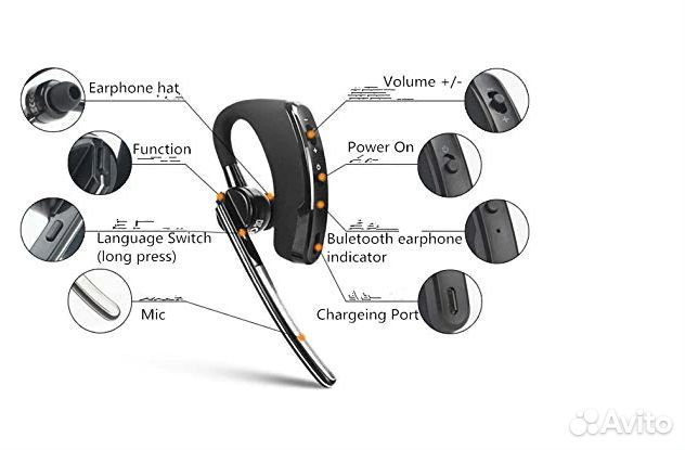 Bluetooth Гарнитура для Раций Baofeng Kenwood