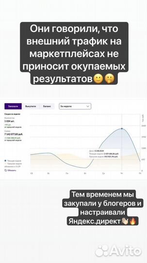 Комплексное продвижение маркетплейсов с гарантией