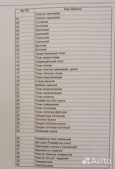 Готовый дизайн проект