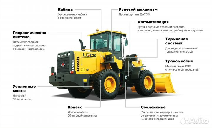 Фронтальный погрузчик SDLG (LGCE) LG933L, 2024