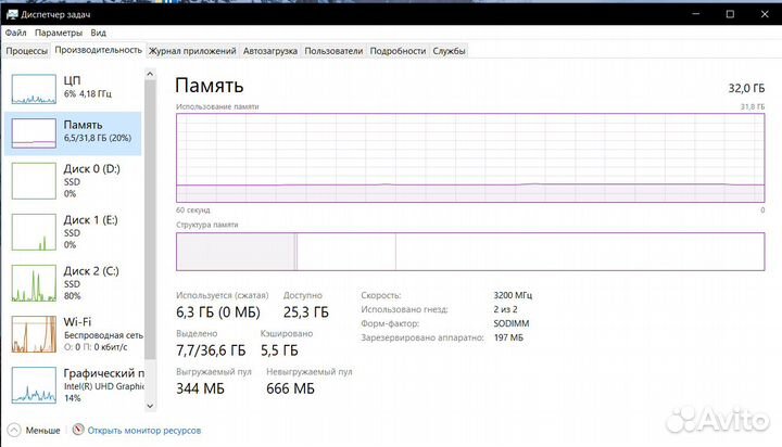Игровой hasee TX9 RTX3070 i5 32gb
