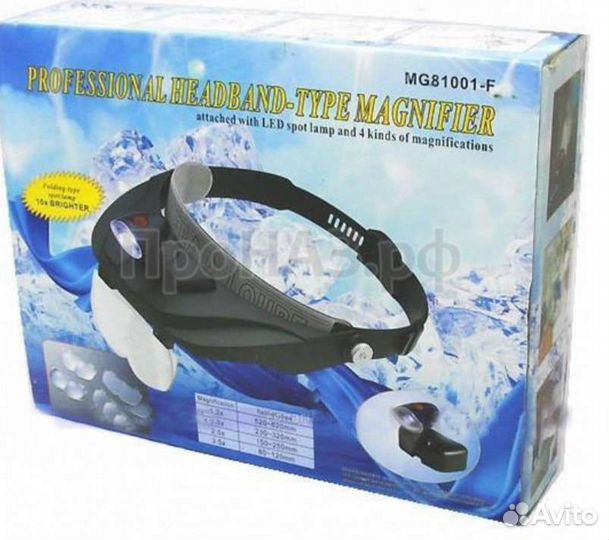 Очки лупа с подсветкой