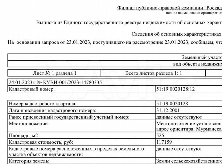 Участок 5,3 сот. (СНТ, ДНП)