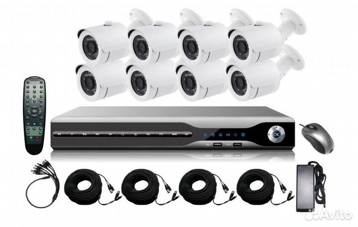 Видеонаблюдение Домофония