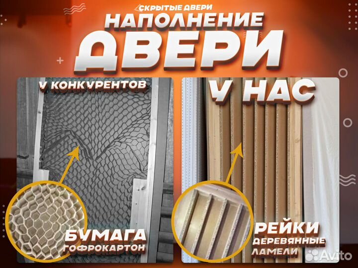 Cкрытые двери