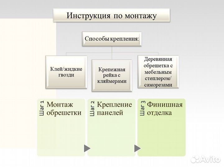 Панель пвх. Лофт платина,арт.20Т005-1,фон