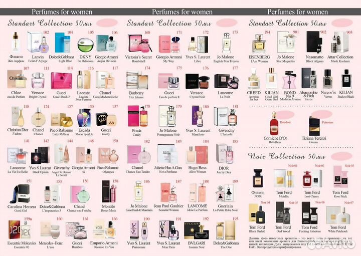 Духи Essens (Чехия)