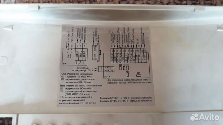 Охранная сигнализация