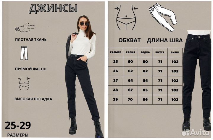 Инфографика для маркетплейсов wildberries ozon