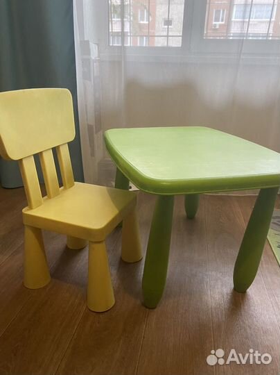 Детская мебель IKEA