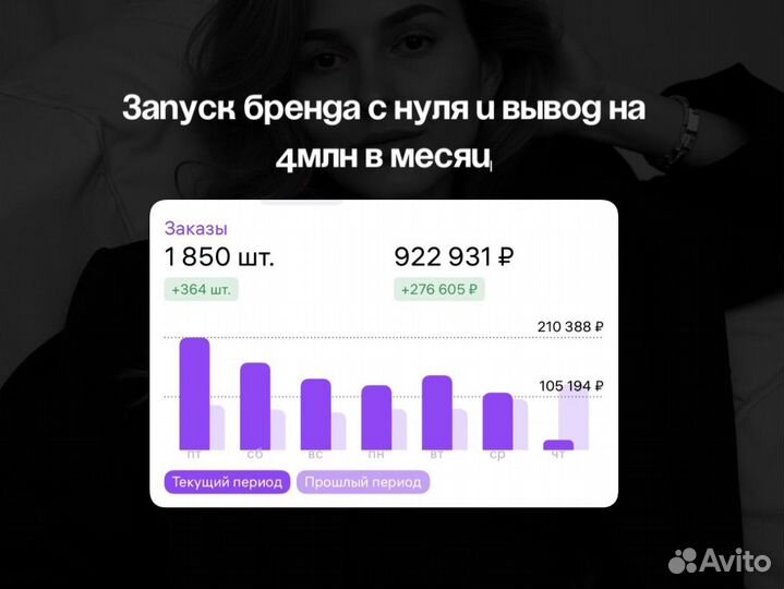 Маркетолог