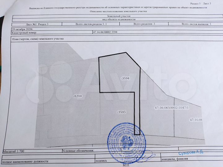 Участок 22,5 сот. (СНТ, ДНП)