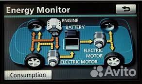 Ремонт Гибридных авто