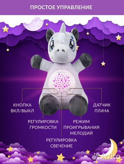 Детский ночник проектор