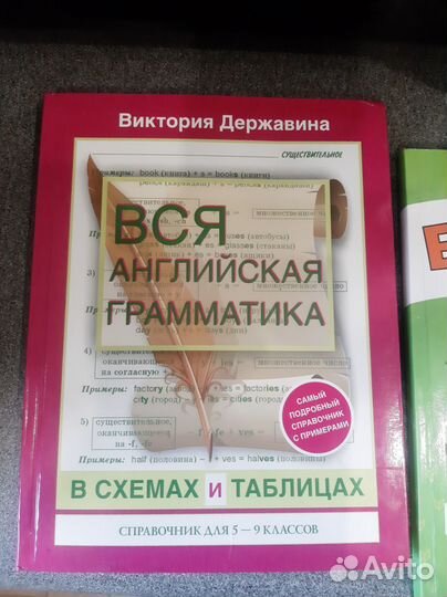 Английская граматика,деловой английский