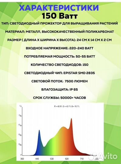 Фитолампа для растений полный спектр