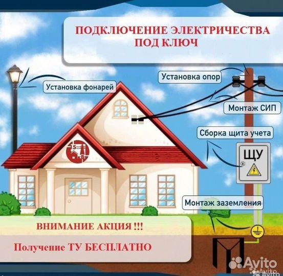 Подключение электричества 30 дней