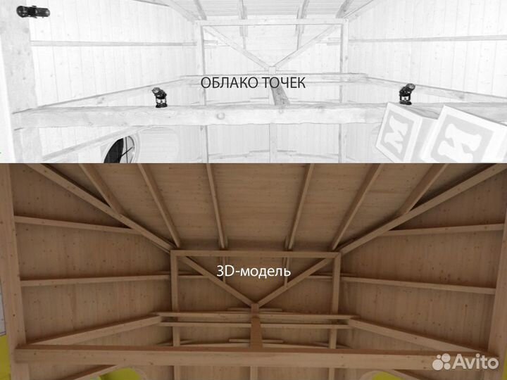 Лазерное 3D сканирование