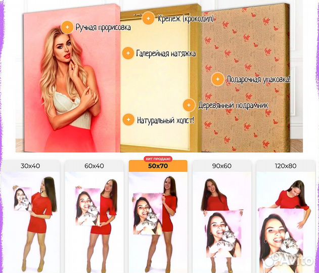 Портрет по фото в подарок