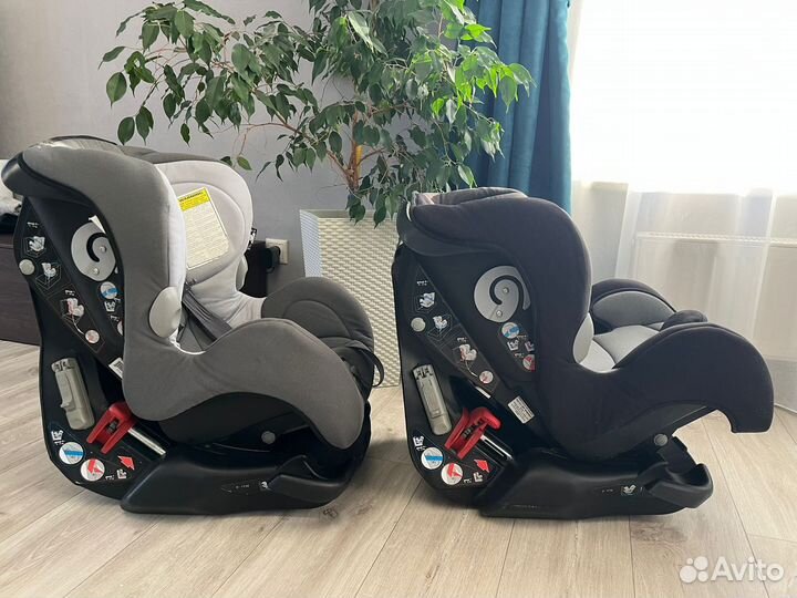 Автокресло Inglesina marco polo