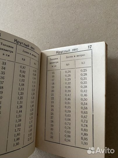 Таблицы объемов круглого леса и пиломатериала 1960
